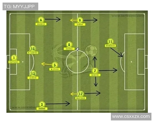 北卡罗莱与里昂的精彩对决揭示足球战术与团队合作的完美结合