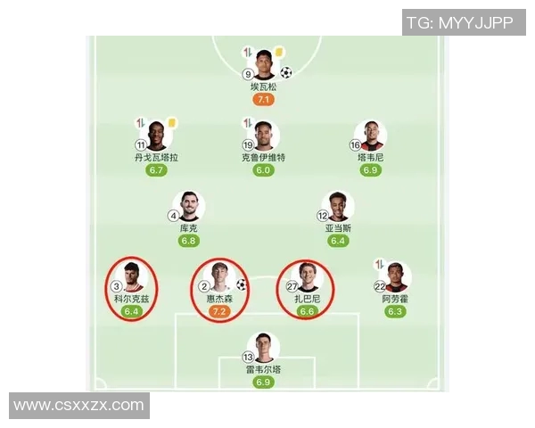 利物浦与伯恩茅斯精彩对决回顾分析及赛后亮点总结