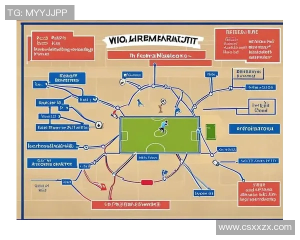 北京足球队区域防守战术解析与实战应用探讨MBA