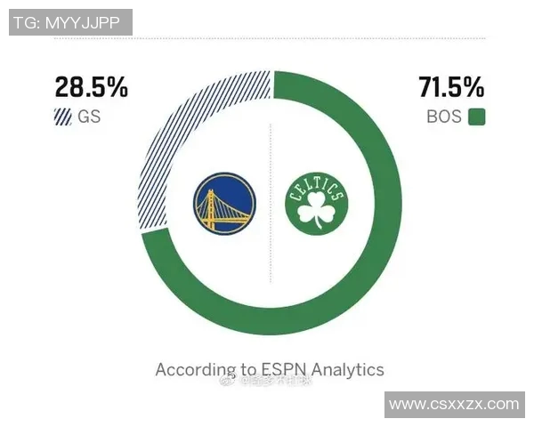 凯尔特人对阵勇士的比赛分析与胜负预测展望 凯尔特人对阵勇士的比赛分析与胜负预测展望