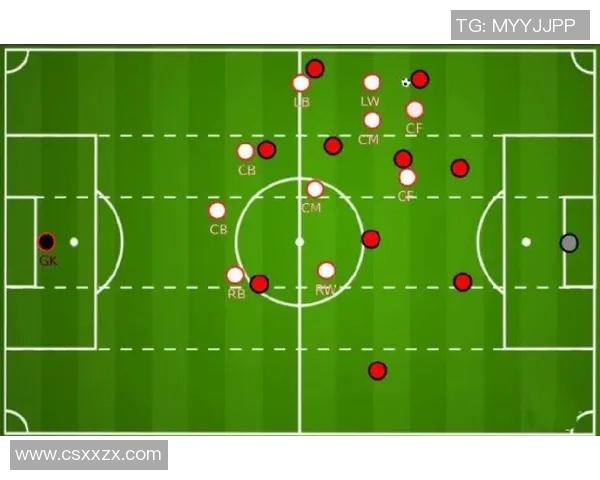 广州足球队盯防体系解析:战术布局与执行的深度剖析 广州足球队盯防体系解析:战术布局与执行的深度剖析